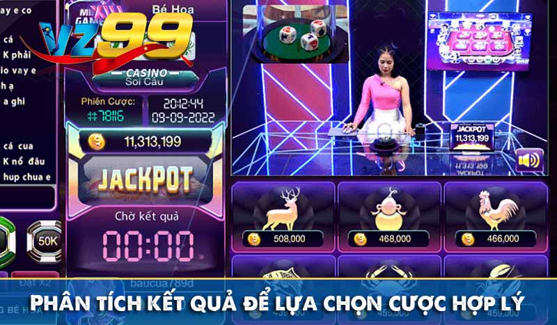 Phân tích kết quả để lựa chọn biểu tượng hợp lý