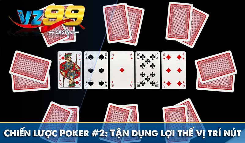 Chiến lược #2: Tận dụng lợi thế vị trí nút