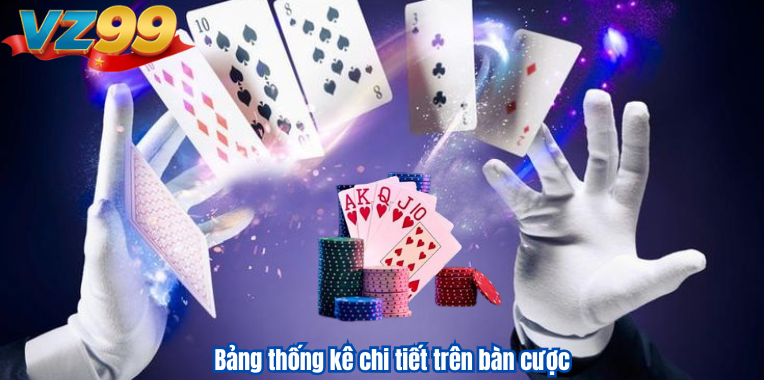 Kinh Nghiệm Soi Cầu Baccarat VZ99 – Phương Pháp Đặt Cược Thắng Lớn 3 Bảng thống kê chi tiết trên bàn cược